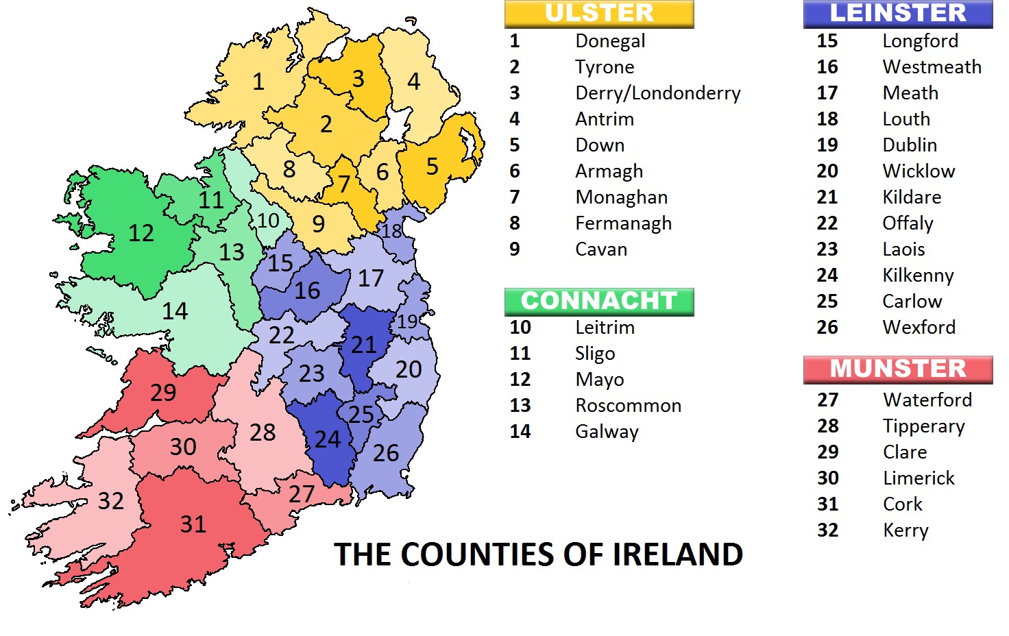 ireland counties-2